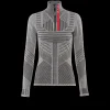 Women's Collection*Prada Tech Rec Re-Nylon piqué sporty top Grey